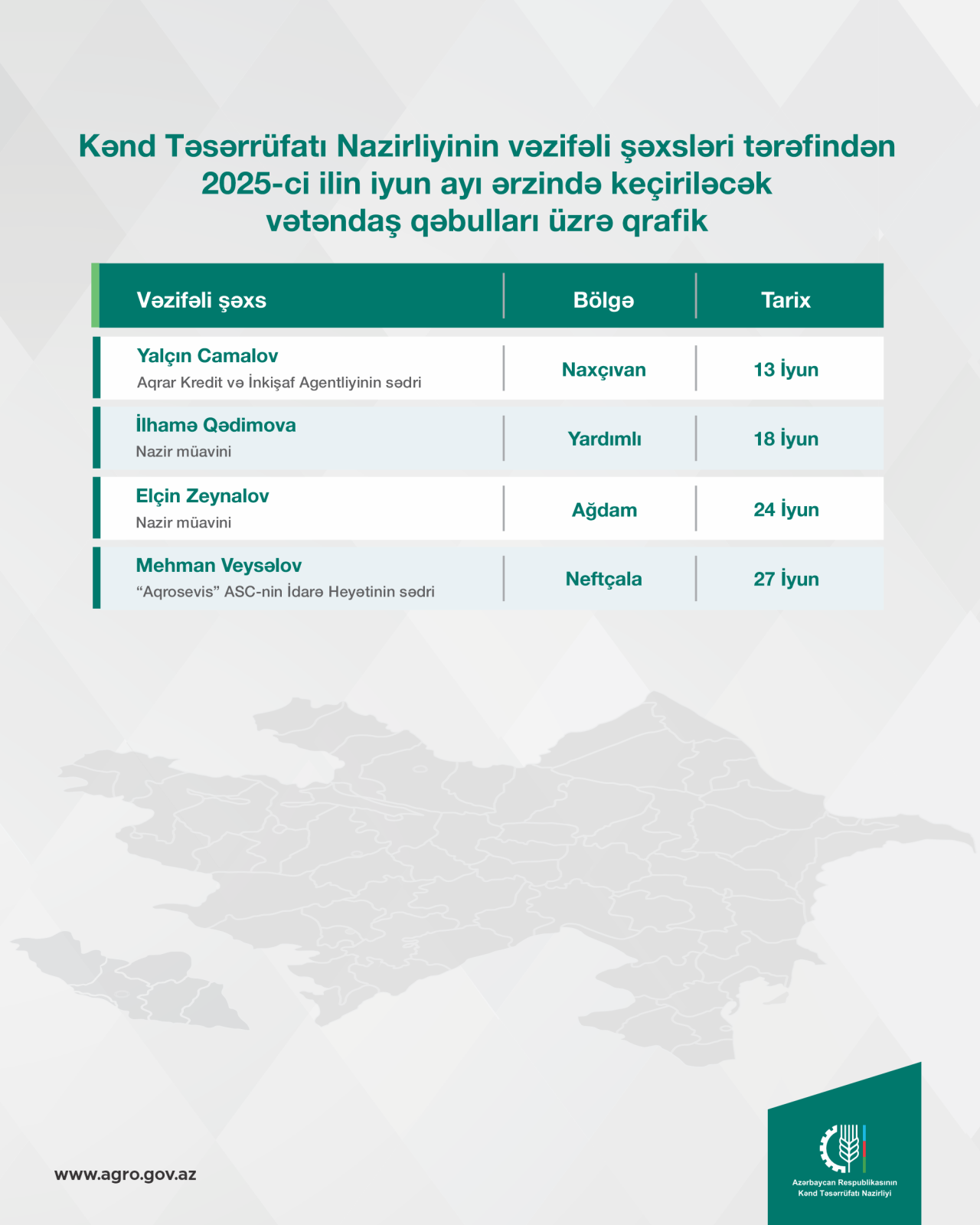 Nazirliyin vəzifəli şəxslərinin keçirəcəyi vətəndaş qəbullarının qrafiki